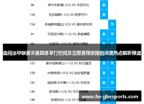 追问法甲联赛决赛具体举行时间及完整赛程安排的深度热点解析报道 追问法甲联赛决赛具体举行时间及完整赛程安排的深度热点解析报道