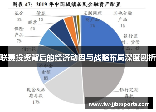 联赛投资背后的经济动因与战略布局深度剖析