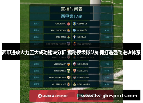 西甲进攻火力五大成功秘诀分析 揭秘顶级球队如何打造强劲进攻体系