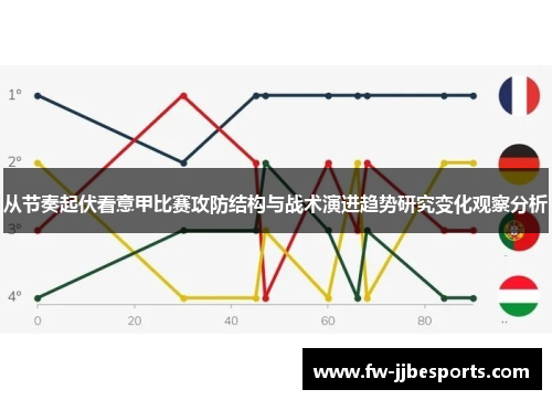 从节奏起伏看意甲比赛攻防结构与战术演进趋势研究变化观察分析