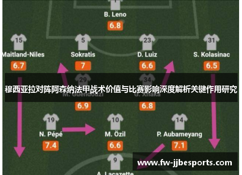 穆西亚拉对阵阿森纳法甲战术价值与比赛影响深度解析关键作用研究